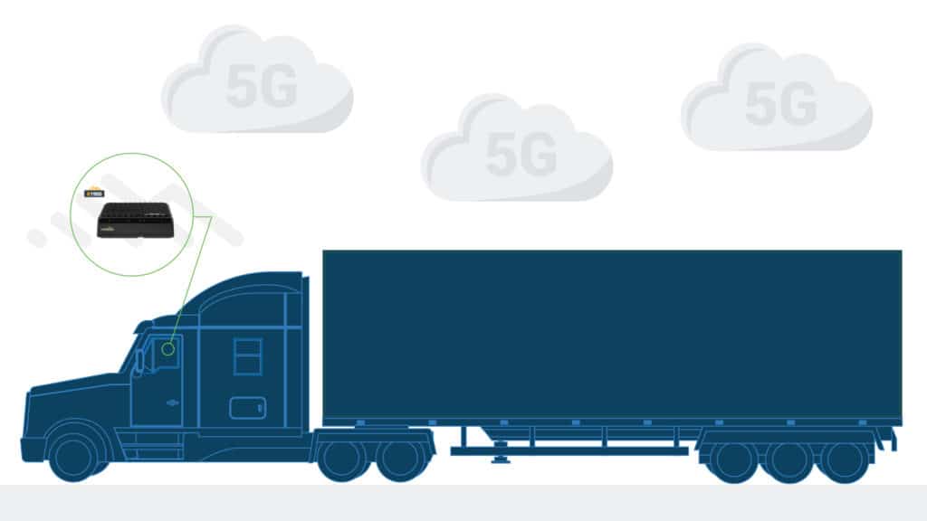 Cradlepoint R1900 5G router and a semi-truck illustration.